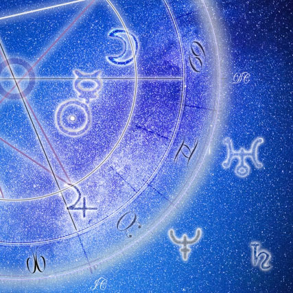 古典西洋占星術